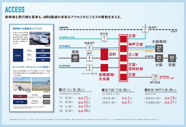 多彩な交通アクセス