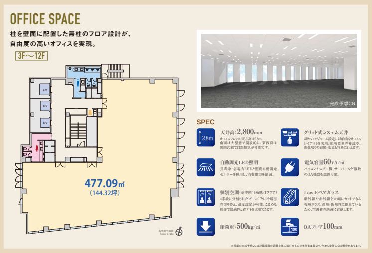 オフィス区画