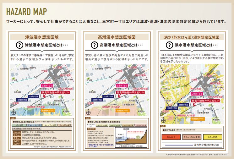 安心の想定
